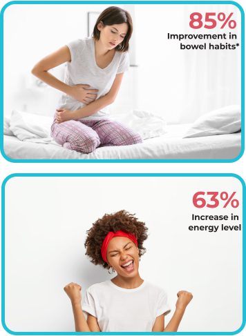 Improve energy level and bowel habits with Enbiosis microbiome test