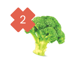 Enbiosis food recommendation and scoring algorithm