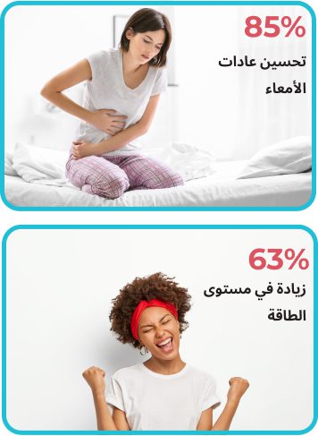 يقلل تحليل ميكروبيوم Enbiosis من آلام الدورة الشهرية