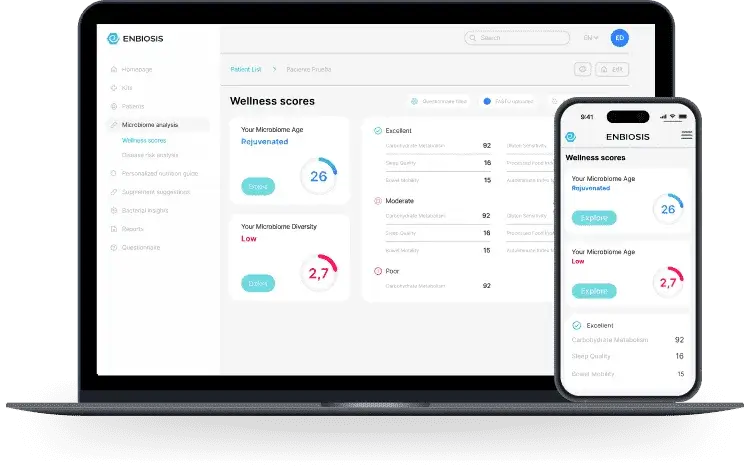 Enbiosis AI dashboard displaying personalized wellness score